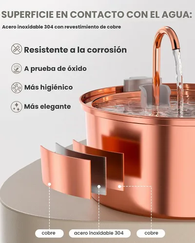 Vista 8 de Tomxcute - Fuente de agua para gatos de acero inoxidable con chapado en cobre de 108 oz/3.2 L