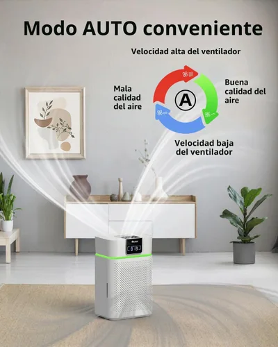 Vista 6 de Purificador de aire para habitación grande del hogar, purificador de aire HEPA VEWIOR para dormitorio cubre hasta 1800ft² con difusor de aceites