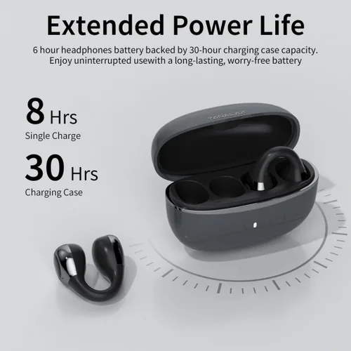 Vista 7 de Auriculares de oreja abierta I5, auriculares inalámbricos Bluetooth 6.0 para iPhone y Android, gimnasio y correr, IPX5 a prueba de sudor, tiempo