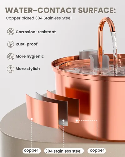 Vista 4 de Tomxcute Copper Cat Water Fountain, 108oz/3.2L Large Capacity, Ultra-Quiet Pump (≤25dB), Multi-Layer Filtration, Easy Hand-Wash Design for Cats &