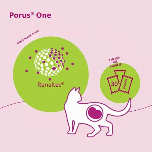 Vista 3 de Porus® One para gatos, 500 mg, 30 paquetes