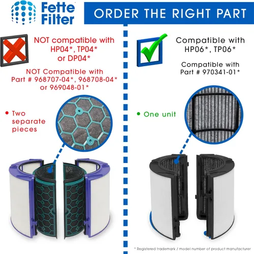 Vista 4 de Fette Filter - 2 filtros Premium Combi 360 Glass True Hepa Compatible con Dyson Pure Air Purfier Modelo PH01 PH02 PH03 PH3A PH04 TP06 HP06 TP07 HP07