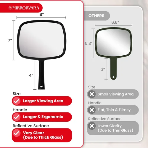 Vista 2 de Espejo de mano MIRRORVANA con mango ergonómico para maquillaje, 8 x 11 pulgadas (negro) Hand Held Mirror for Makeup, Home Haircuts, Dental &