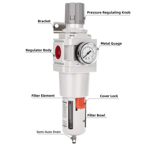 Vista 2 de 1" NPT Filtro de aire comprimido regulador combinado tipo piggyback, elemento de latón de 5 micrones, cuenco de policarbonato, desagüe