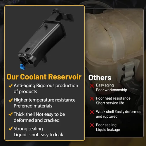 Vista 6 de Depósito de Reservorio de Refrigerante de Motor 17137787039 Compatible con BMW 323Ci 328Ci X3 X5 330i 325i 323i 320i 328i 330xi 325xi 330Ci 325Ci