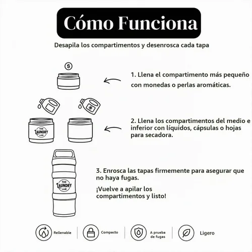 Vista 8 de Botella de The Laundry Lab: Botella de detergente para ropa – Recargable, a prueba de fugas, portátil, compacta para apartamentos, dormitorios
