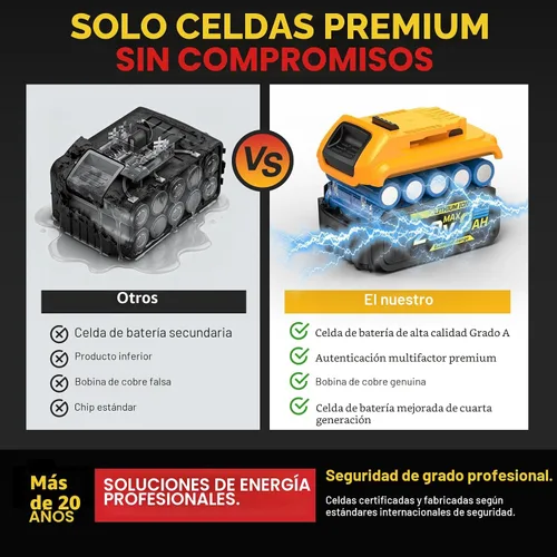 Vista 3 de Reemplazo de 8 Ah compatible con batería Dewalt de 20 V Max con alta