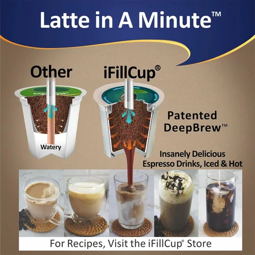 Vista 6 de 48 cápsulas iFillCup – Llena tu café favorito, se adapta a todas las cafeteras K Cup, ahorra cientos de dólares, el filtro DeepBrew tiene capacidad