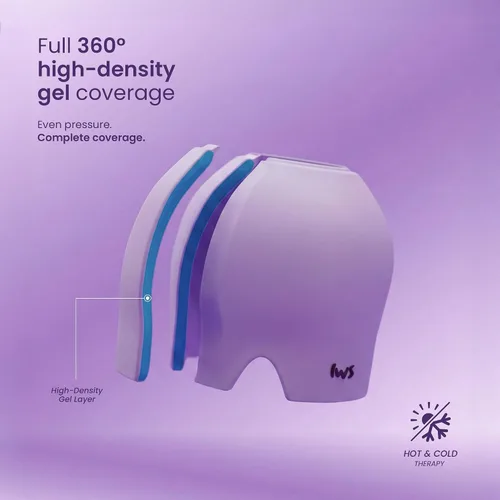 Vista 4 de IWS Aliv Head Gel Máscara de alivio de migraña – Tapa de gel de terapia caliente y fría para dolor de cabeza, presión sinusal y alivio del estrés