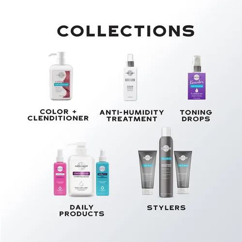 Vista 7 de Keracolor Color Me Clean Dry Shampoo