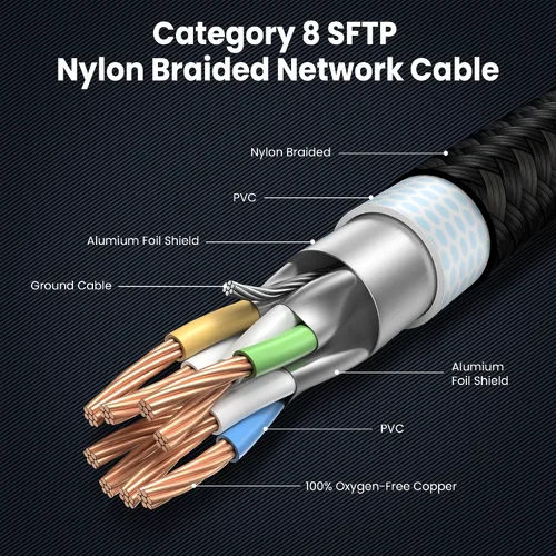 Vista 4 de Cable Ethernet Cat 8 de 1 a 6 unidades, corto, resistente, de alta velocidad, cable de red LAN chapado en oro, RJ45 de 40 Gbps 2000 MHz, compatible