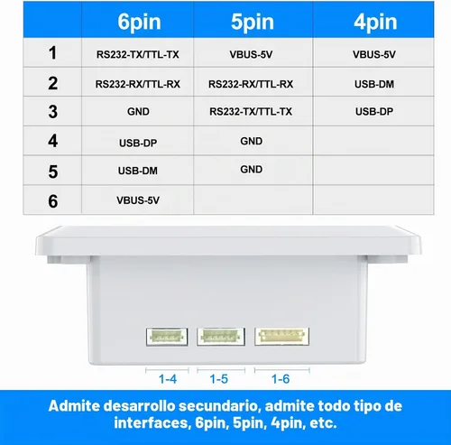 Vista 2 de Symcode Escáner de código de barras integrado Lector NFC 1D 2D Módulo de escaneo de código QR 3 interfaz TTL Escáner de código de barras NFC lector