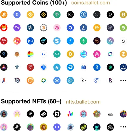 Vista 6 de Ballet Real XRP - La tarjeta de almacenamiento en frío criptográfica más fácil (1)