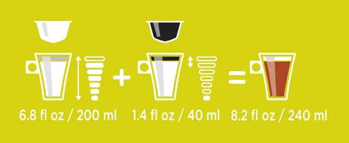 Vista 4 de Nescafe Dolce Gusto - Cápsulas de café, capuchino, 16 cápsulas, paquete de 3