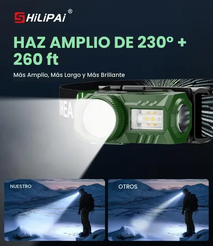 Vista 4 de Faro LED recargable con sensor de movimiento, 6 modos para equipo de camping y senderismo, mini linterna frontal con luz roja, regalo de bolsillo