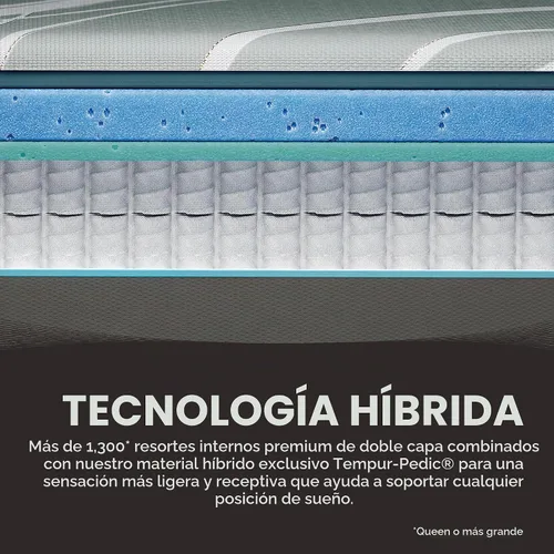 Vista 8 de TEMPUR- LuxeAdapt 2.0 - Colchón firme de espuma viscoelástica de 13 pulgadas, tamaño Queen