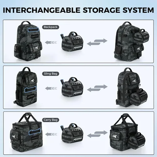 Vista 8 de KastKing BaitSpace Bolsa de gestión de línea, bolsa de almacenamiento de línea de pesca con nailon resistente al agua, ventana transparente, divisor