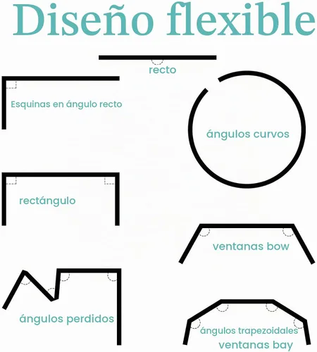 Vista 4 de Pista de cortina de techo flexible flexible, 6.6 ft