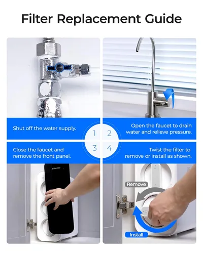Vista 3 de Waterdrop Filtro de agua de repuesto para debajo del fregadero, 2PP+CT, Reemplazo para TSU-W, Sistema de filtro de agua para debajo del fregadero