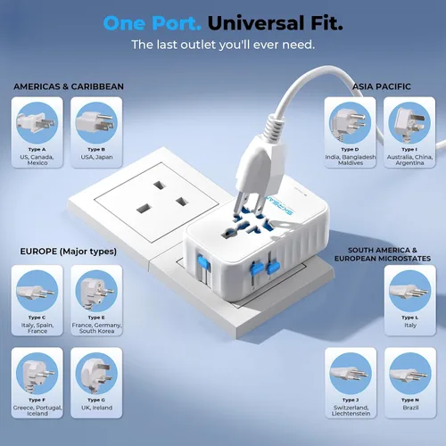 Vista 6 de Adaptador de viaje internacional Aura 70W, cargador de pared Blanco ártico