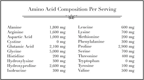 Vista 3 de Norcal - Péptidos de colágeno hidrolizados, 12 onzas, 0.71 onzas de proteína, 0.00 oz de carbohidratos/grasa, vacas brasileñas alimentadas con pasto