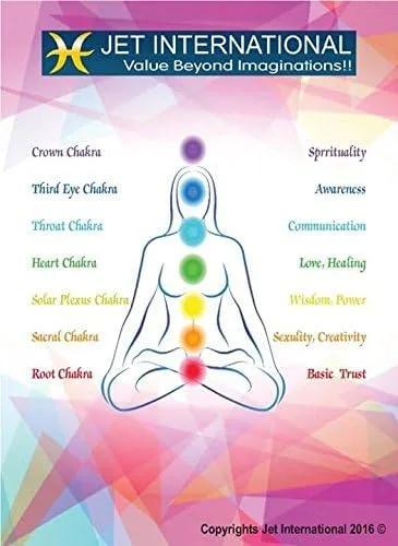 Vista 6 de Jet Apofilita - Colgante de punto de piedra preciosa curativa Reiki Chakra Equilibrio India Santo Energizado Aproximadamente 1 pulgada, Gema