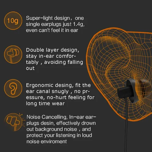Vista 3 de MAXROCK - Auriculares intrauditivos ultra suaves y cómodos con micrófono y control de volumen, bloqueadores de sonido para dormir, ronquidos, hora