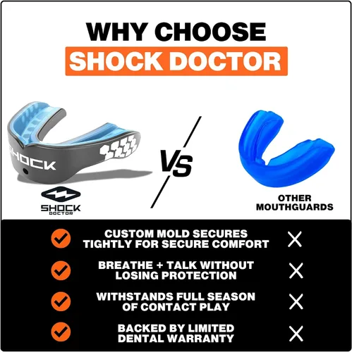 Vista 5 de Shock Doctor Gel Max Power Carbon - Protector bucal convertible Blanco/Oro Lux