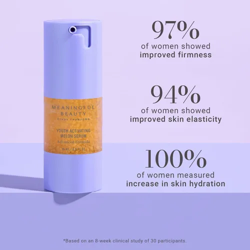 Vista 4 de Meaningful Beauty Youth Activating Melon Serum