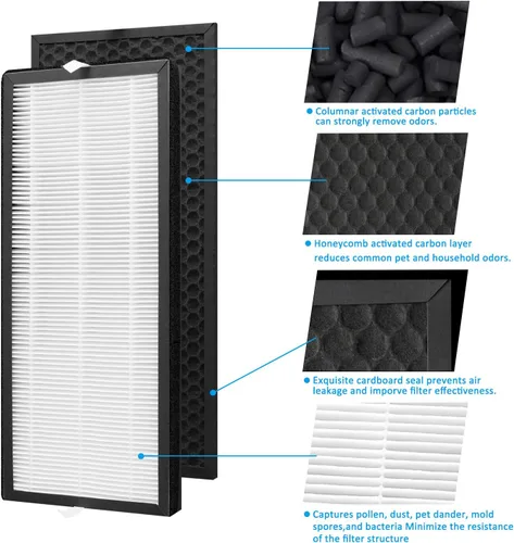 Vista 8 de Filtro de repuesto XD6065 de carbón activado y XD6075 True HEPA, compatible con purificadores de aire puro intenso Rowenta PU4020, 1 eliminador