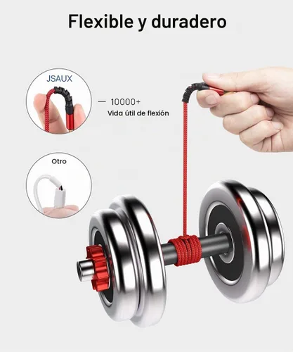 Vista 7 de JSAUX Cable mini USB [2 unidades de 3.3 pies + 6.6 pies], USB 2.0 tipo A a Mini B, cable trenzado de carga rápida para GoPro Hero 3+, controlador