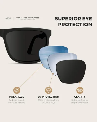 Vista 6 de WearMe Pro Gafas de sol polarizadas planas para hombre