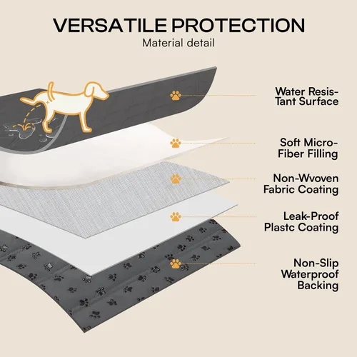 Vista 6 de Luciphia Funda de sofá 100% impermeable para perros, antideslizante, protector de sofá para mascotas, tapete para sofá, cachorro y gatos, con parte