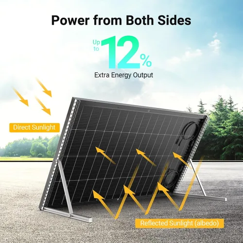 Vista 8 de HQST Panel solar bifacial tipo N 16BB 200 W, con 25% de eficiencia, células de grado A+, clasificación IP65 para RV, remolque, marino, techo