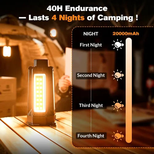 Vista 6 de SakerNeo Linterna y linterna de campamento de 6500 lm Banco de energía de 20000 mAh, tiempo de funcionamiento de 40 horas, trípode magnético 3