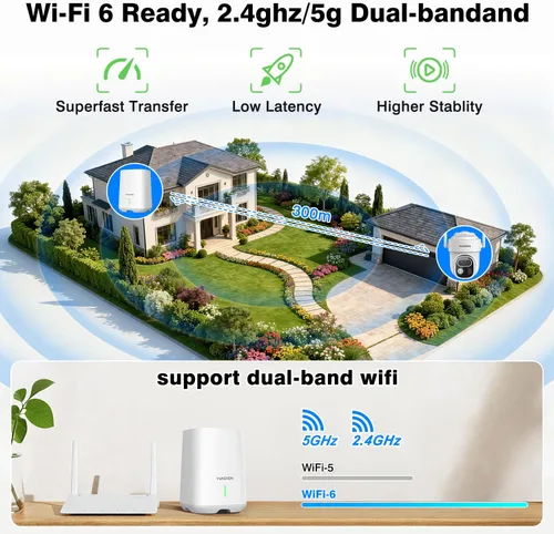 Vista 9 de Cámaras de seguridad inalámbricas para exteriores, sistema de cámara de seguridad de doble lente alimentado por energía solar, kit de cámara