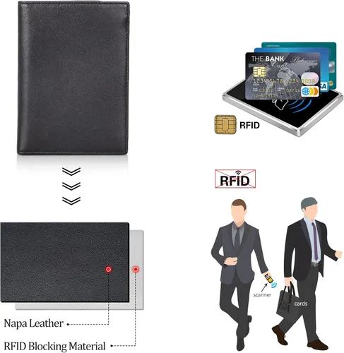 Vista 7 de Polare - Soporte para pasaporte de cuero de grano completo con bloqueo RFID, billetera plegable para viajes, 2 pasaportes, Negro -, Slim