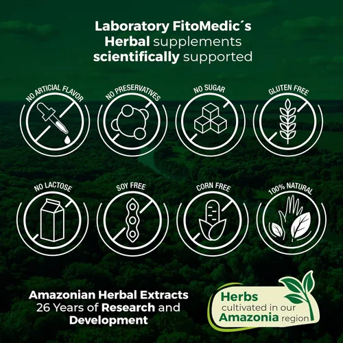 Vista 9 de FITO MEDIC'S Laboratorio Suplemento de cúrcuma y jengibre 180 Caps s.