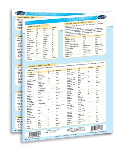 Vista 3 de Permacharts tablas de sistema métrico, referencia rápida (idioma español no garantizado)