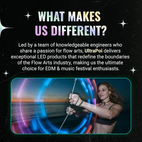 Vista 6 de ultrapoi Helix Poi Set Poi LED para Raves y conciertos LED Glow Enfermos Glow sticks with soft silicone handles, adjustable leashes, 70+