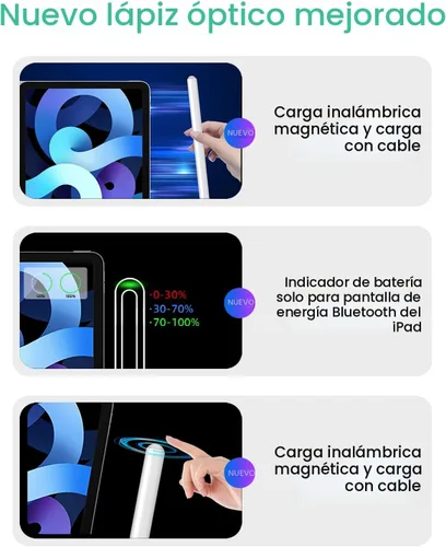 Vista 6 de Lápiz para iPad de 2 generación, magnético, inalámbrico, carga rápida, igual que el Apple Pencil de 2 generación, lápiz óptico funciona para iPad