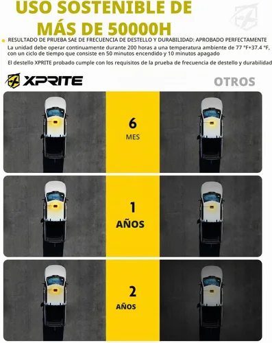Vista 7 de Xprite Barra de Luz Estroboscópica de Emergencia Ámbar para Techo, Luces Intermitentes de Advertencia y Baliza de Seguridad con Panel de Control