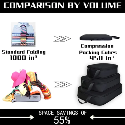 Vista 5 de Juego de cubos expansibles organizadores para viaje