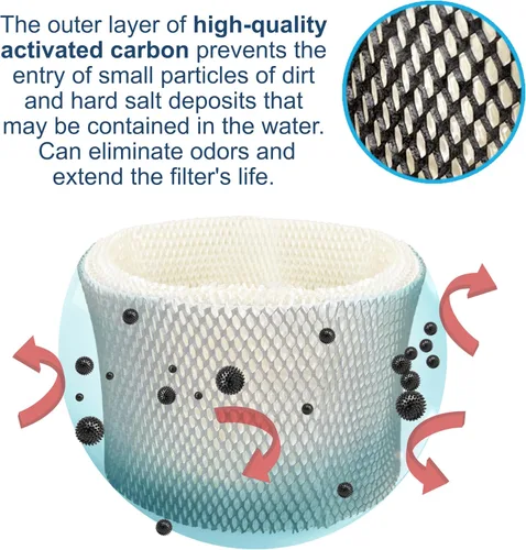 Vista 4 de HQRP HWF62 - Filtro de mecha humidificador A para Holmes HWF62 HWF62CS HM1275 HM1280 HM1281 HM1285 HM1290 HM1295 HM1296 HM1297 HM1230 HM1245 HMM1245