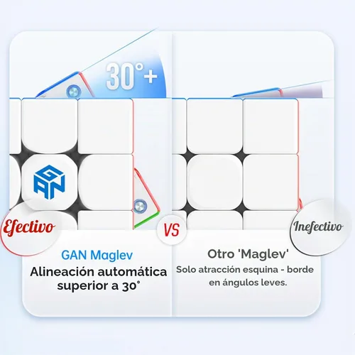 Vista 8 de GAN 356 Maglev Cubo 3x3 - Rompecabezas magnético sin adhesivo de velocidad (versión de superficie esmerilada)