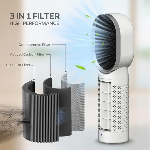Vista 4 de QUEENTY Purificador de aire de escritorio para oficina con filtro HEPA H13, ionizador, salida cara a cara y soplado de aire oscilante para ayudarte