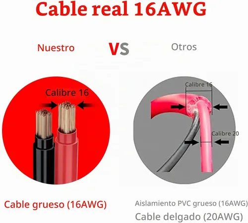 Vista 2 de KEWIG Cable de extensión para encendedor de cigarrillos de coche de 12/24V