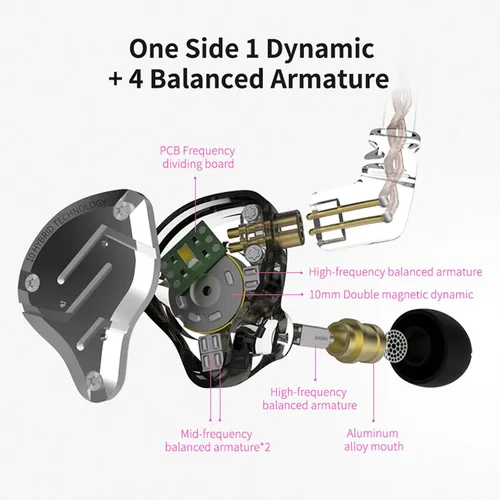 Vista 2 de KZ ZS10 Pro Monitor dentro del oído, Auriculares IEM con conductor híbrido 4BA+1DD, Auriculares HiFi para juegos con placa frontal de acero