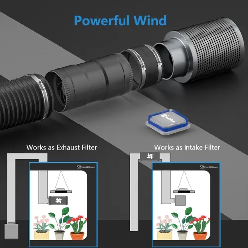 Vista 6 de Hon&Guan Ventilador Soplador En Línea de 3 Pulgadas con Controlador de Velocidad 120 CFM con 20W de Potencia Ultra-Baja y Bajo Ruido