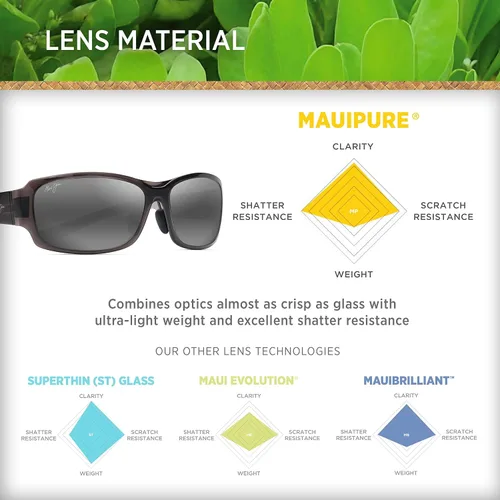 Vista 6 de Maui Jim Monkeypod Unisex
